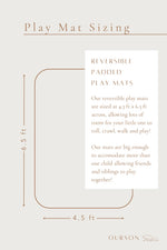 Charger l'image dans la galerie, Padded Reversible Play Mat - Sage Floral & Gingham