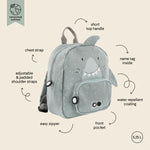 Charger l&#39;image dans la galerie, Trixie Backpack Small- Mr. Shark
